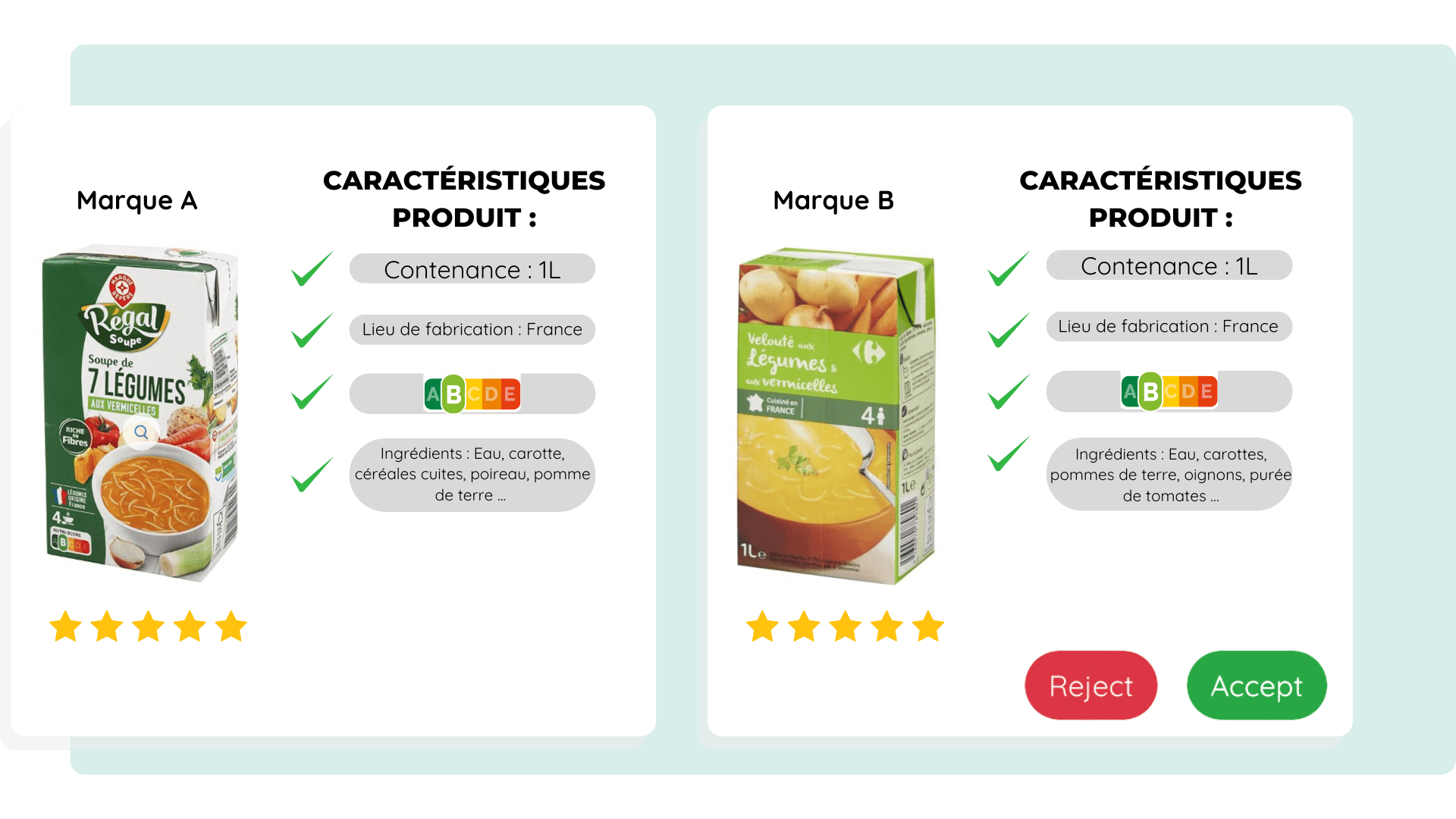 Comparateur de prix alimentaire