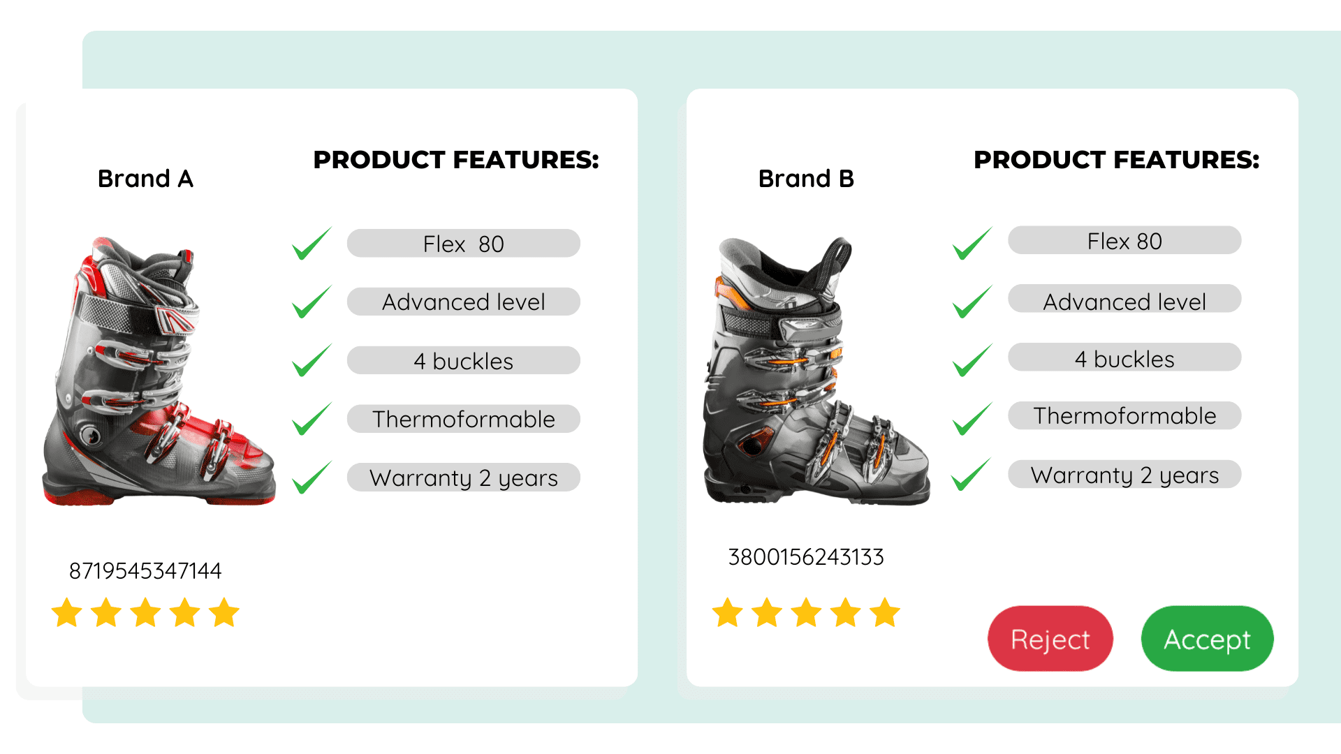 Similar product comparison tool 