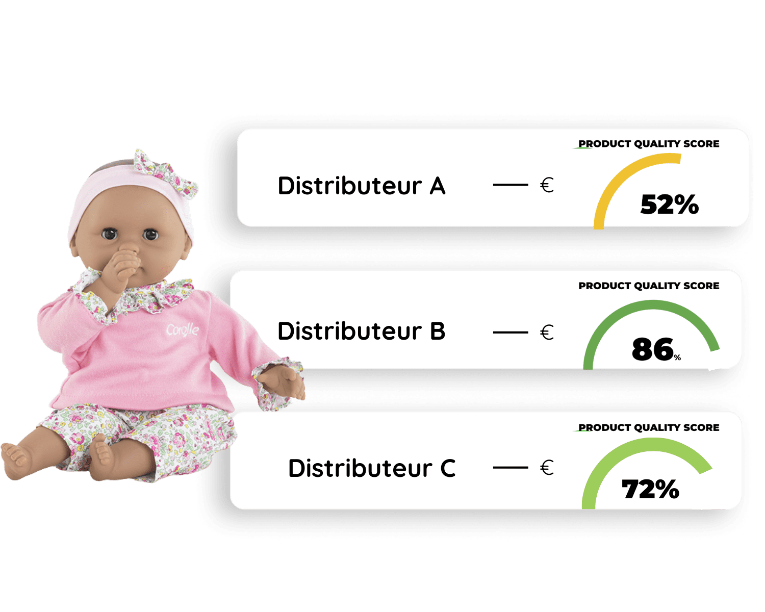 Détection de contrefaçons sport